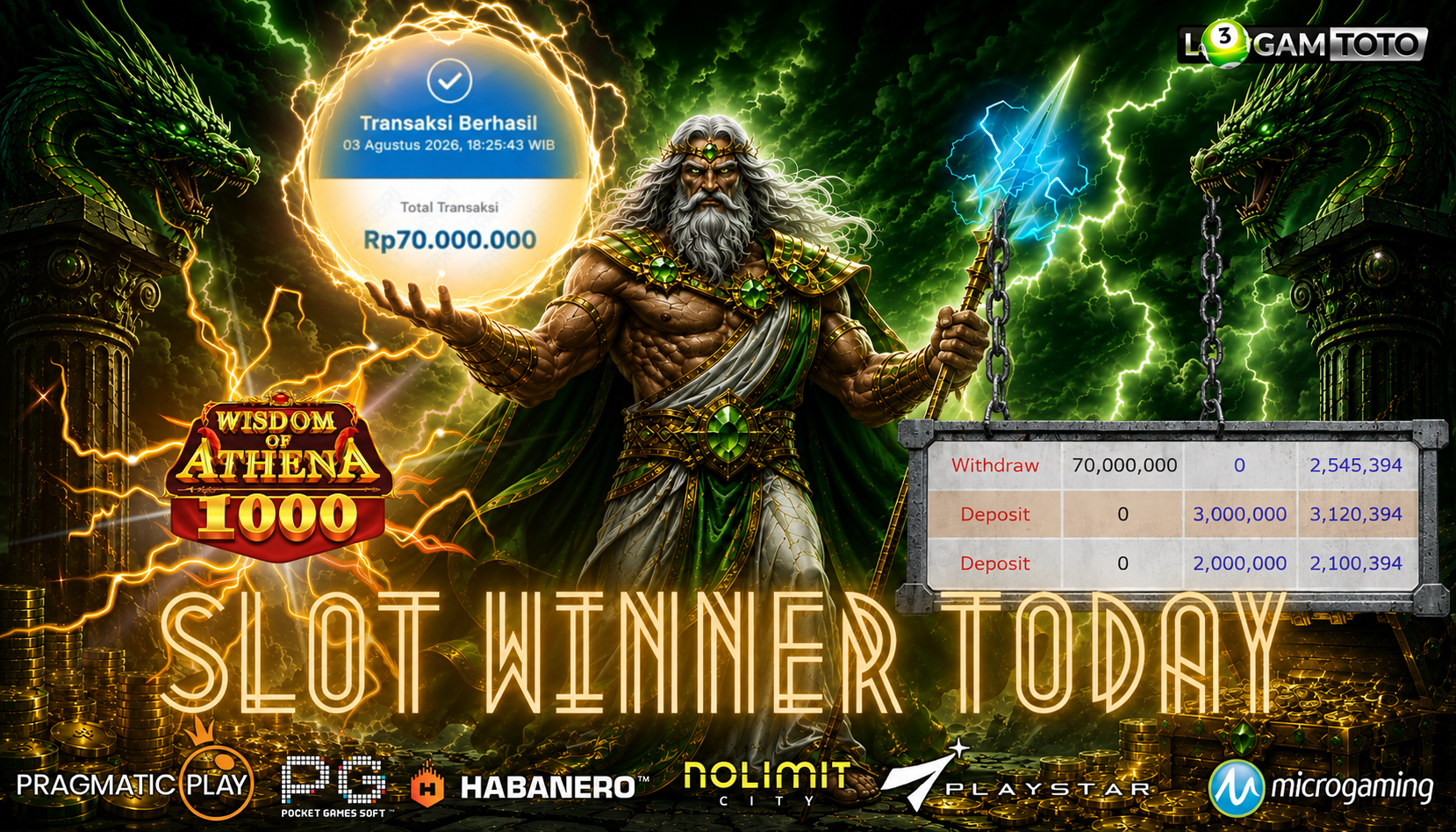 SELAMAT KEPADA MEMBER SETIA LOGAMTOTO BERHASIL JACKPOT 27.900.000 di PERMAINAN WISDOM OF ATHENA 1000
